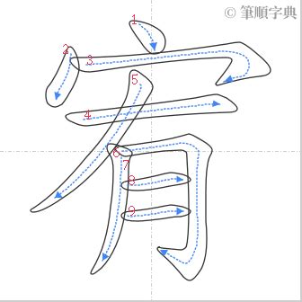 宥 字義|宥 的字義、部首、筆畫、相關詞